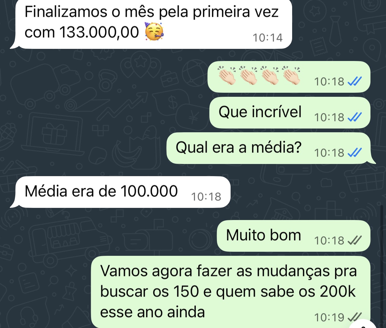 Clínica celebrando faturamento de 133 mil reais pela primeira vez